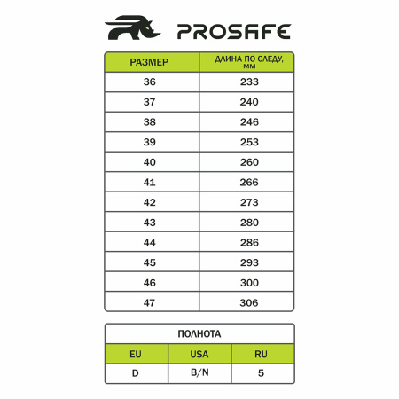Ботинки кожаные мод. 212ТК  ПУ-ТПУ, КП